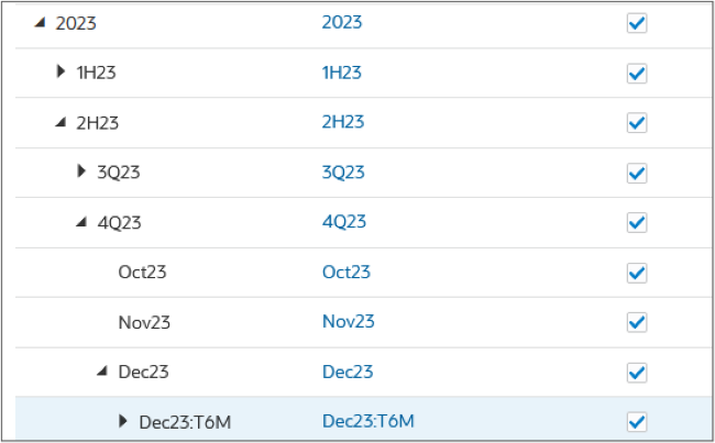 Verify that the trailing period was added.